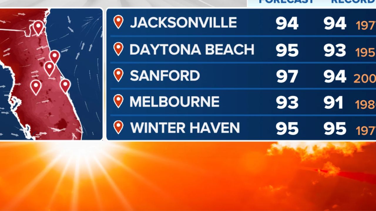 Fire Weather Warning Issued For Florida As Record Heat Surges